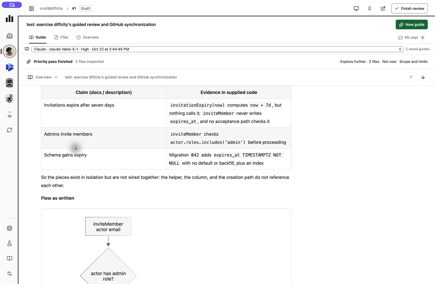 Diff City showing a Claude Fable 5.1 overview of its invitation sample pull request, explaining the changes and review priorities.
